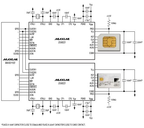 smart card interface ic|what constitutes a smart card.